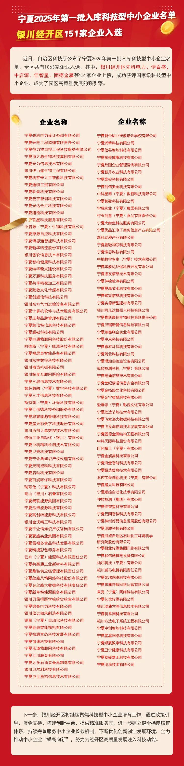 公司要闻丨再添科创名片！中启源（宁夏）生物科技入选宁夏 2025 年第一批国家级科技型中小企业