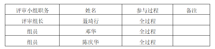 8d265ed156e45fc45cc75d5ce4df939.png