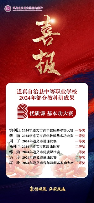 2024年道真县中等职业学校部分教科研成果