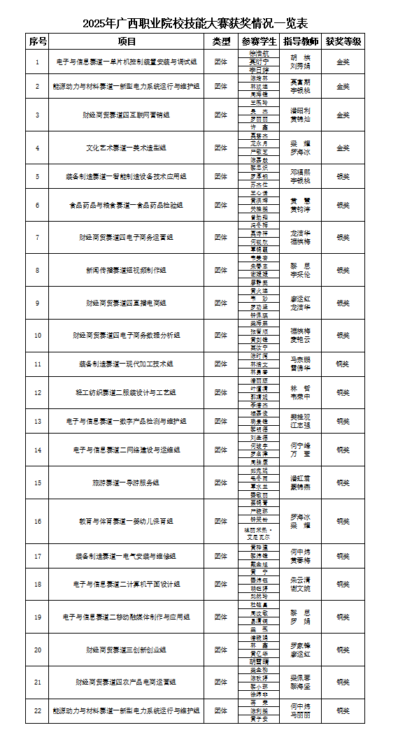 表.png