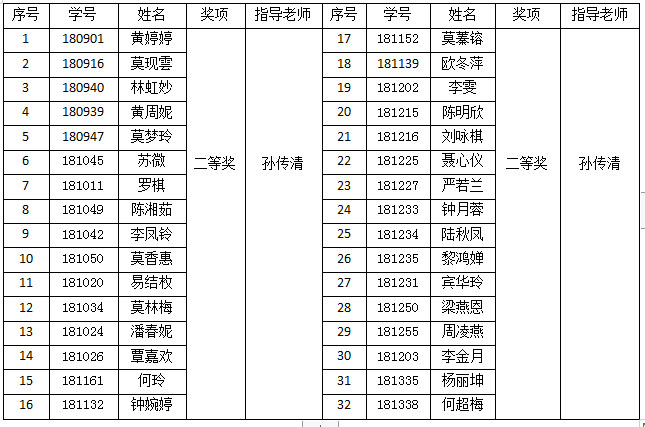 二等奖.jpg